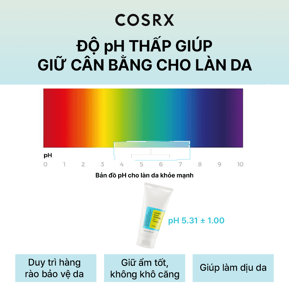 COSRX sữa rửa mặt Low pH Good Morning Gel Cleanser 150ml thumb 4